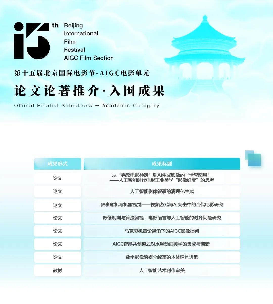第十三届北京国际电影节